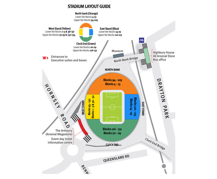 A map showing the Emirates stadium layout and where the North Bank bridge is situated.